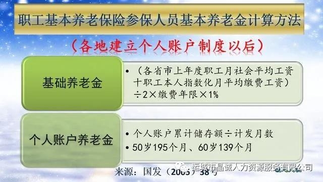 【晶誠人力】個體工商戶和靈活就業(yè)怎樣繳納社保劃算？
